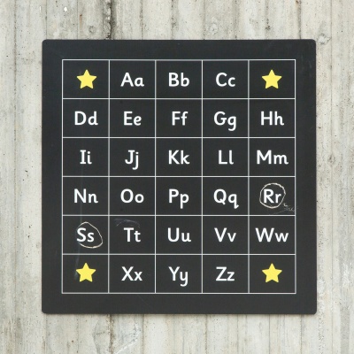 Outdoor - Alphabet Chalkboard