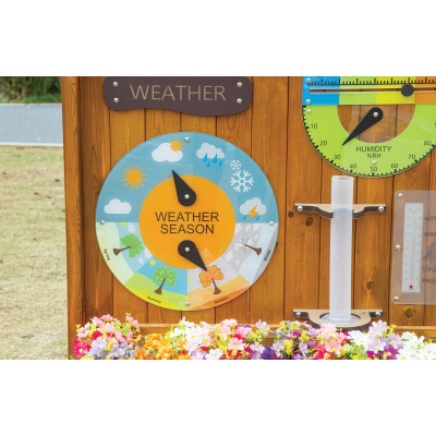 Weather Station