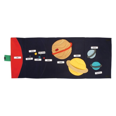 Solar System Mat