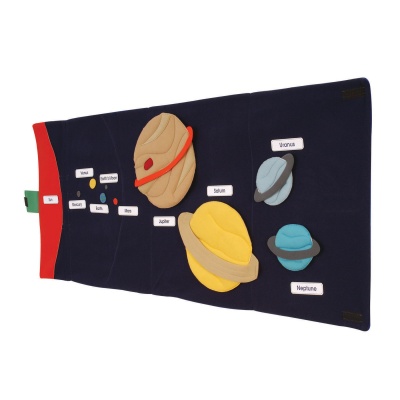 Solar System Mat