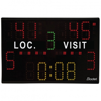 Indoor Multi-Sport Scoreboard