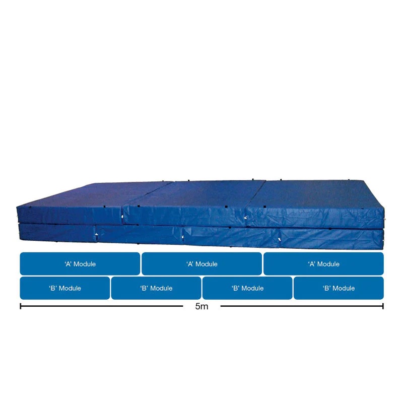 Senior School High Jump Landing Area With Wear Sheet