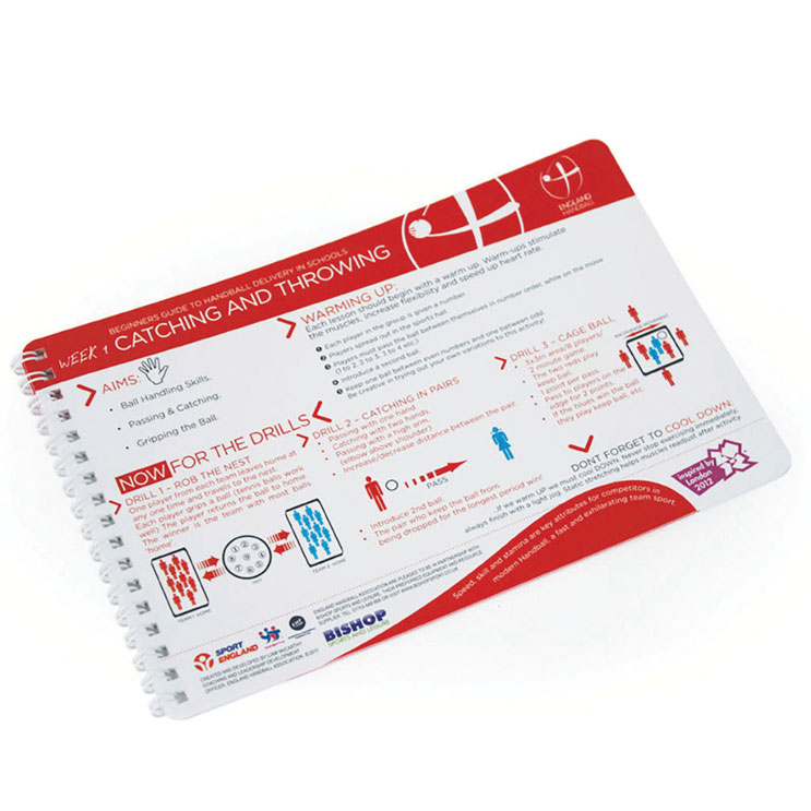 England Handball Resource KS2