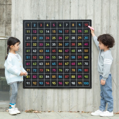Outdoor - Number 1-100 Chalkboard (coloured)